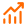 Growth Strategies